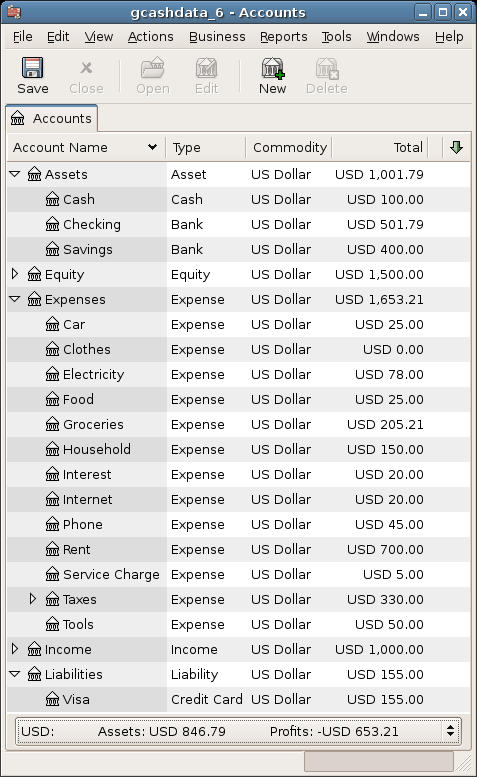 The Chart of Accounts After Account Reconciliation And Payment