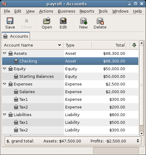 Payroll Example: Accounts After Salaries Paid